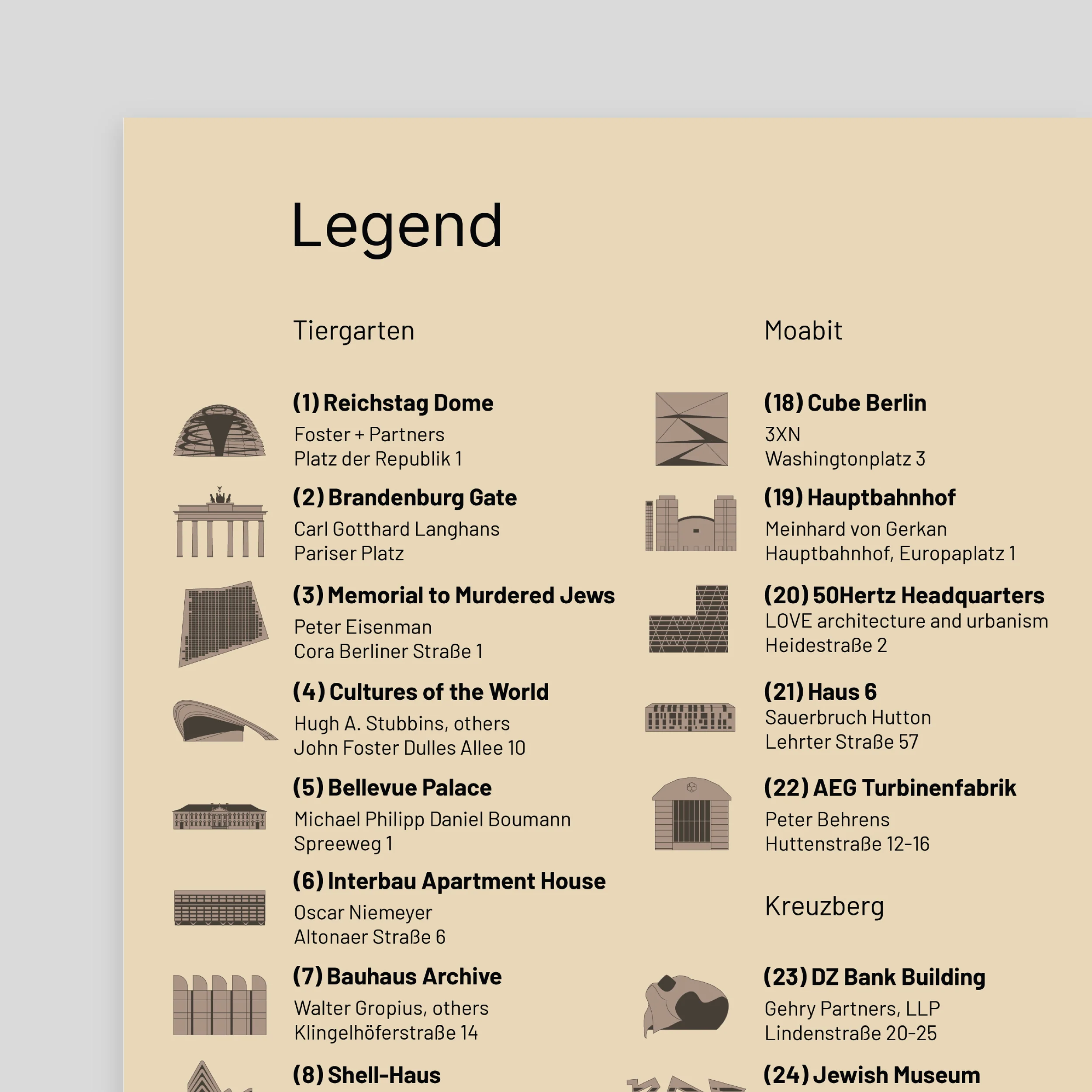 Architecture Guide to Berlin - Image 4