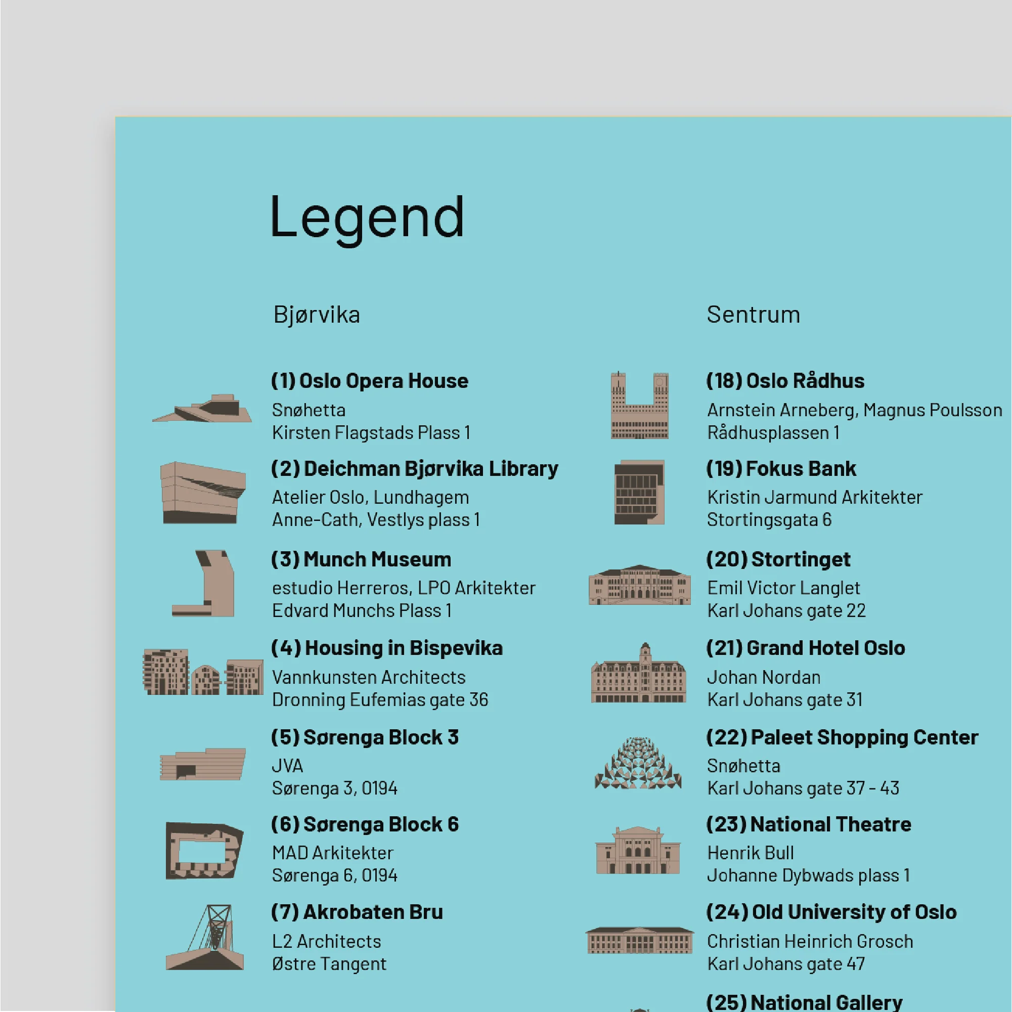Architecture Guide to Oslo - Image 4