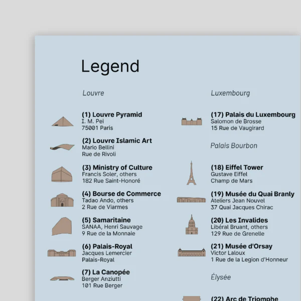 Architecture Guide to Paris - Image 4