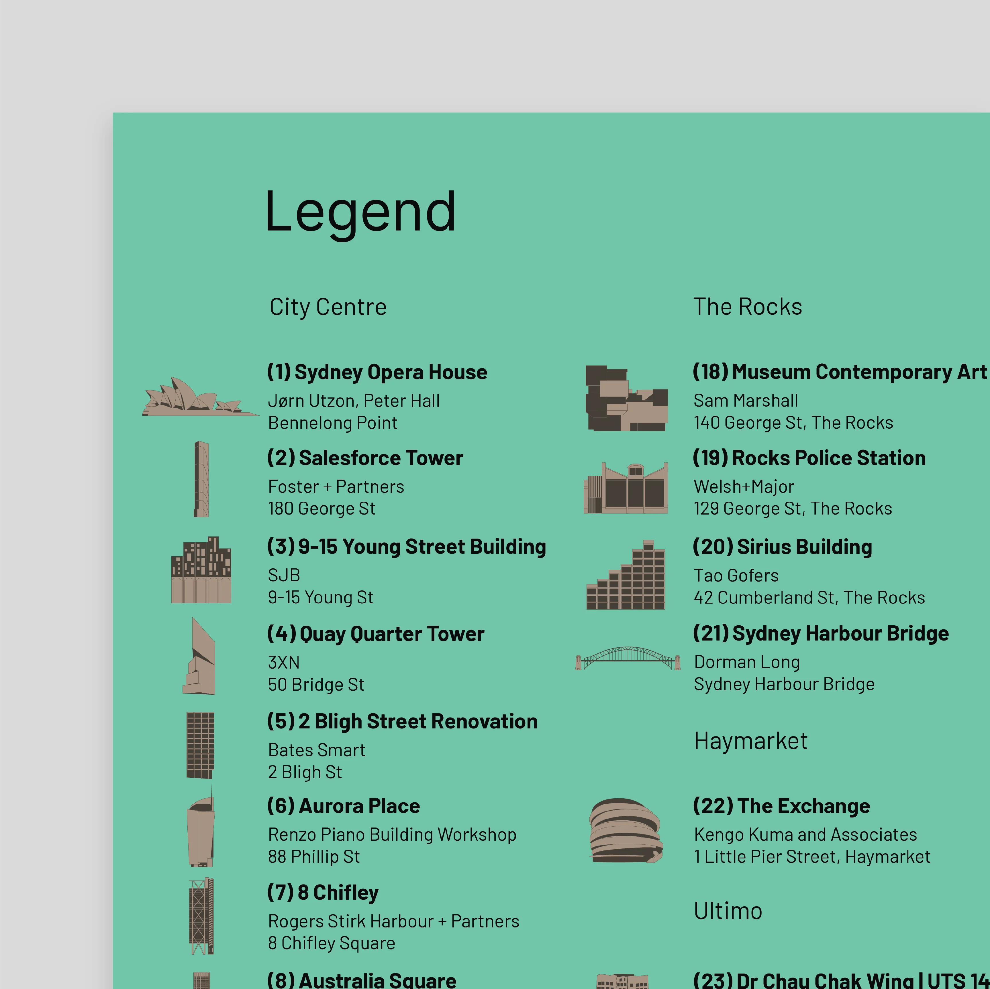 Architecture Guide to Sydney - Image 4